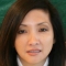 Nguyenkimngoc